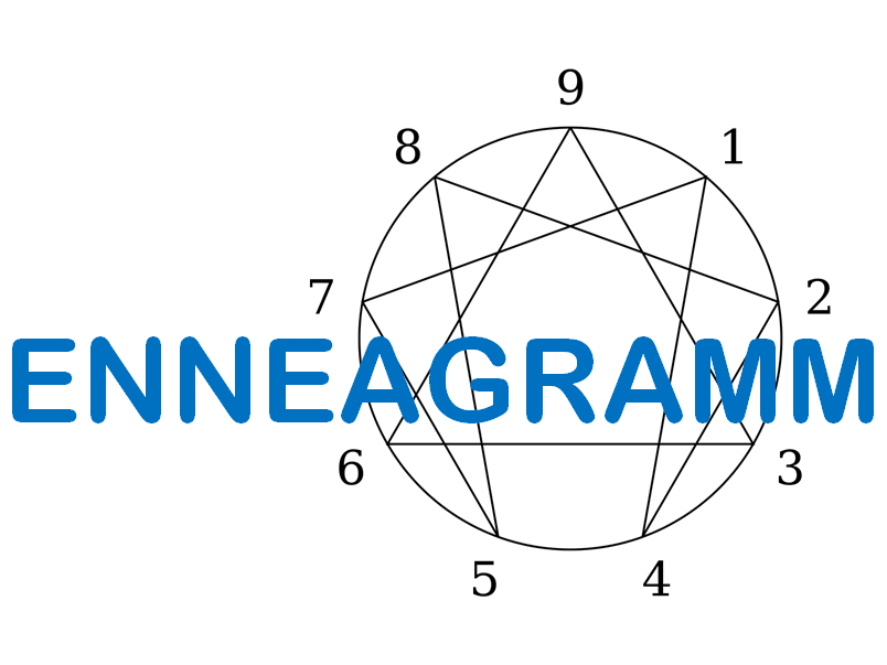 Vertiefung ENNEAGRAMM